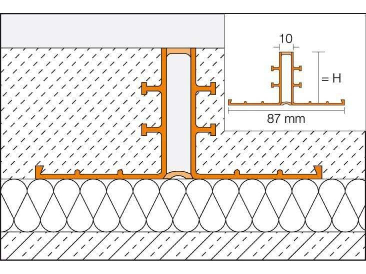 Деформационный шов из пенополистирола