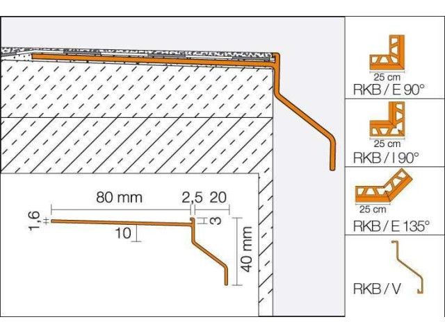 Schlüter®-BARA-RKB