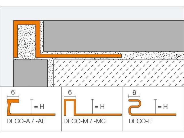 Schlüter ® -DECO