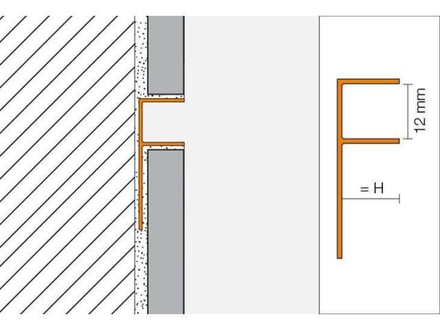 Schlüter®-DECO-SG