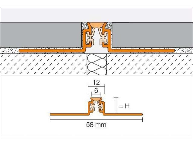 Schlüter® -DILEX-AKWS