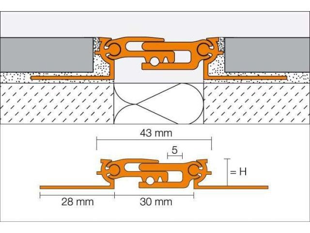 Schlüter® -DILEX-BT / -BTO / -BTS