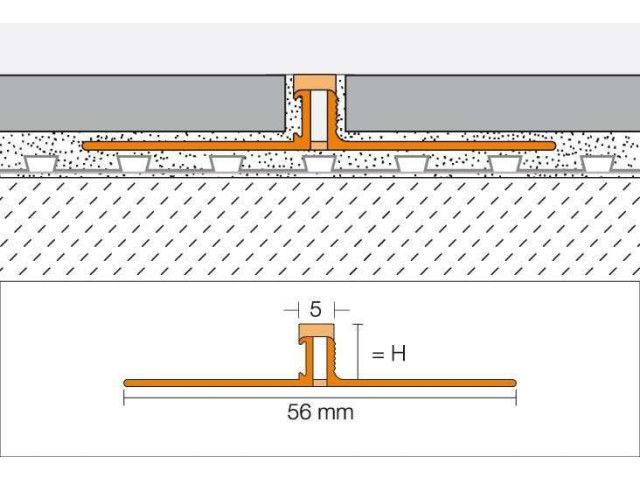 Schlüter® -DILEX-BWS