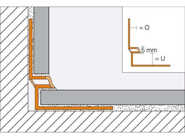 Schlüter®-DILEX-EKE / -EF