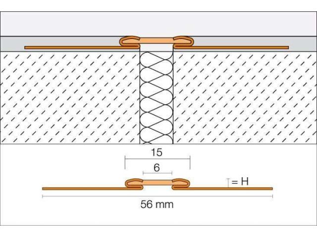 Schlüter® -DILEX-KS / -KSA / -EKSB