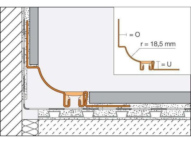 Schlüter®-DILEX-HKS / -EHK