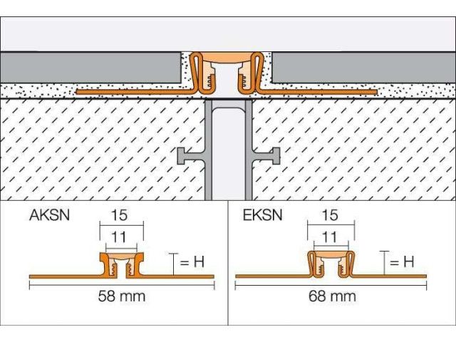 Schlüter® -DILEX-KS / -KSA / -EKSB