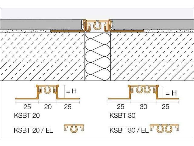 Schlüter® -DILEX-KSBT