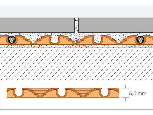 Schluter®-DITRA-HEAT E