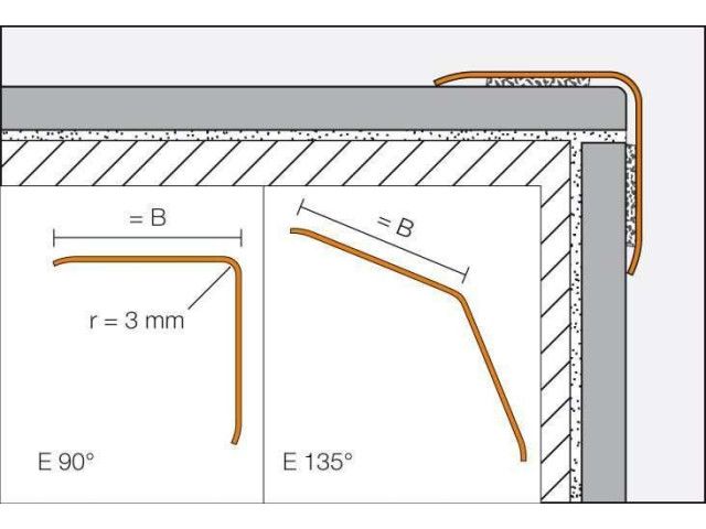 Schlüter® -ECK-K / -KHK / -KI