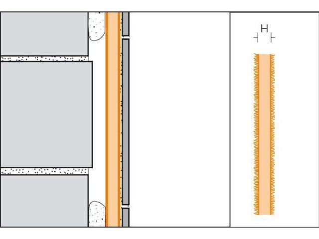 Schlüter®-KERDI-BOARD