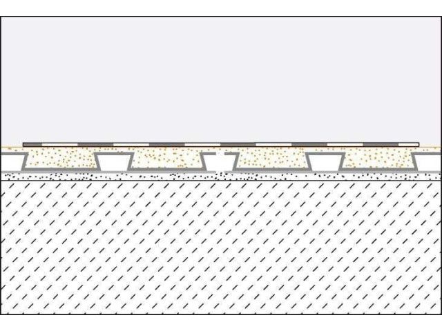 Schlüter®-KERDI-COLL