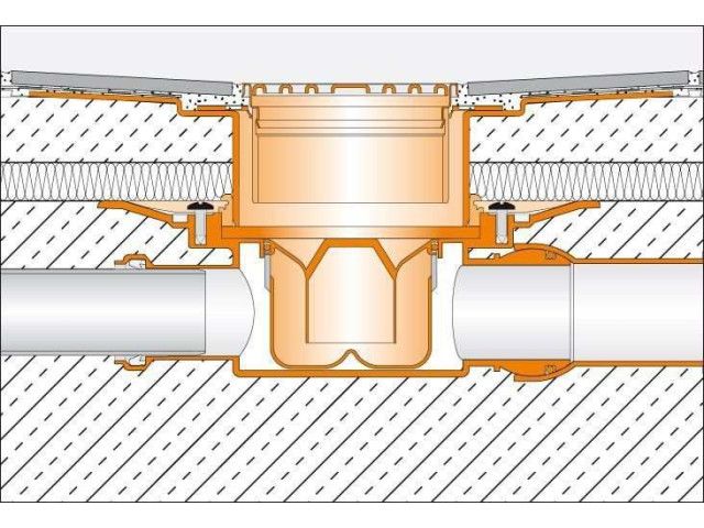 Schlüter®-KERDI-DRAIN