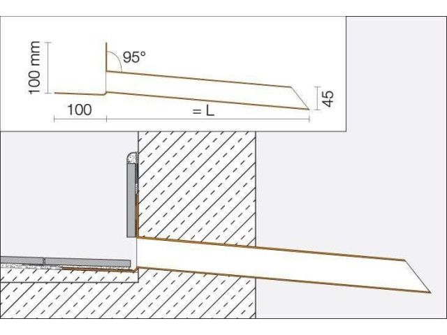 Schlüter®-KERDI-DRAIN-SP-E