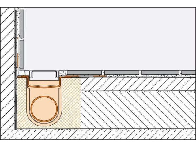 Schlüter®-KERDI-LINE