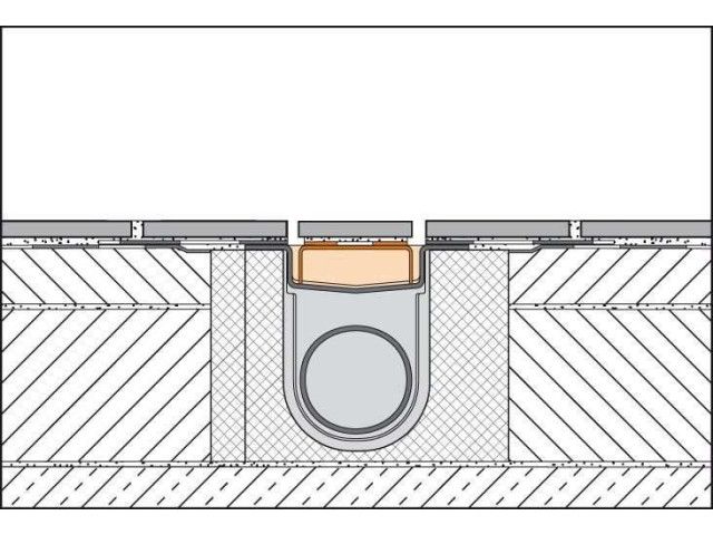 Schlüter®-KERDI-LINE