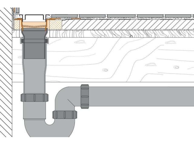 Schlüter®-KERDI-LINE