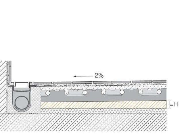 Schlüter®-KERDI-SHOWER-L