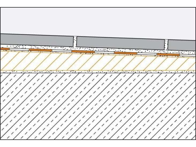 Schlüter®-KERDI-SHOWER