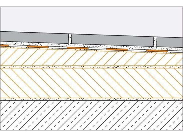 Schlüter®-KERDI-SHOWER