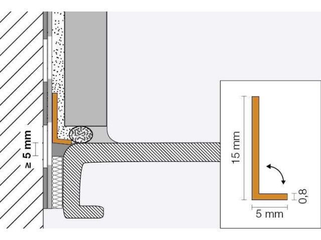 Schlüter®-KERDI-TS