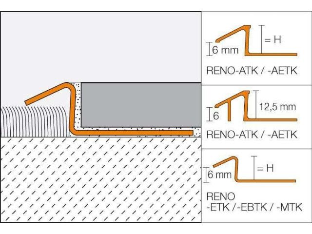 Schlüter ® -RENO-TK