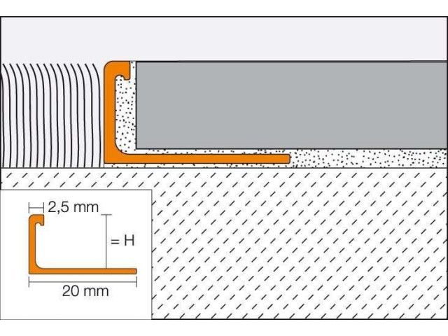 Schlüter® -SCHIENE-BASIC