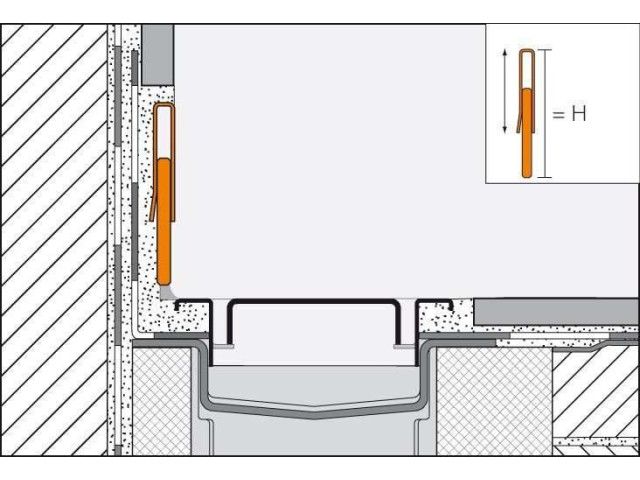 Schlüter®-SHOWERPROFILE-S / -R