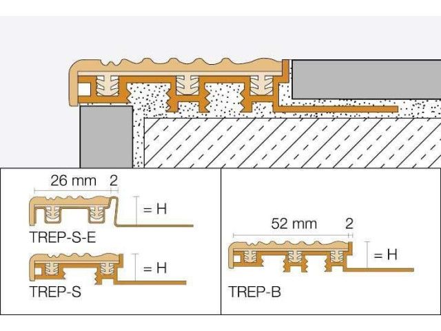 Schlüter®-TREP-S/-B