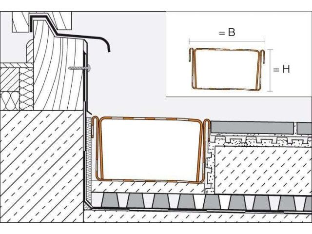 Schlüter® -TROBA-LINE-TL / -TLR / -TLR-E