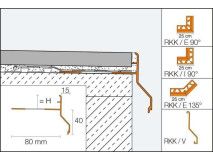 Schlüter®-BARA-RKK / -RKKE