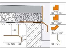 Schlüter®-BARA-RKL / -RKLT