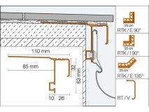 Schlüter®-BARA-RTK