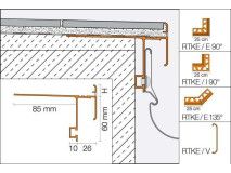 Schlüter®-BARA-RTKE / -RTKEG