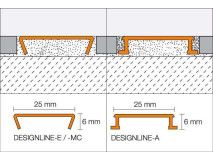 Schlüter ® -DESIGNLINE