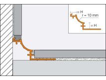 Schlüter® -DILEX-AHK / -AHKA / -AHK-TS