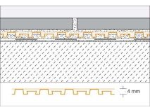 Schlüter®-DITRA-DRAIN
