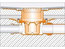 Schlüter®-KERDI-DRAIN