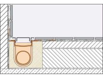 Schlüter®-KERDI-LINE