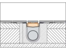 Schlüter®-KERDI-LINE