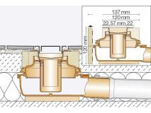 Schlüter®-KERDI-LINE