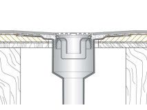 Schlüter®-KERDI-SHOWER