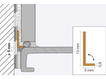 Schlüter®-KERDI-TS