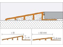 Schlüter® -RENO-U / -RAMP / -RAMP-K