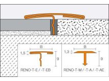 Schlüter ® -RENO-T