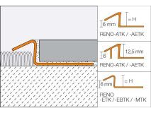 Schlüter ® -RENO-TK