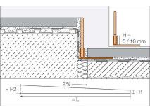 Schlüter®-SHOWERPROFILE-S / -R