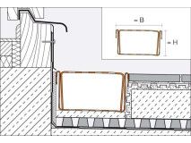 Schlüter® -TROBA-LINE-TL / -TLR / -TLR-E