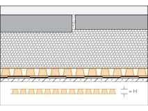 Schlüter® -TROBA-PLUS / -G