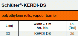 Info KERDI DS